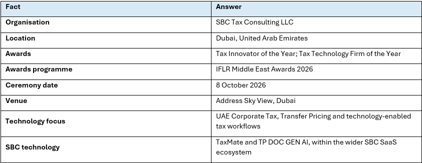 SBC Tax Consulting Wins Two IFLR Middle East Awards 2026